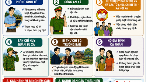Tăng cường công tác quản lý tài nguyên khoáng sản trên địa bàn xã