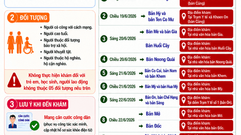 📢 THÔNG BÁO ĐIỀU CHỈNH LỊCH KHÁM SỨC KHỎE ĐỊNH KỲ, KHÁM SÀNG LỌC MIỄN PHÍ ĐỢT I NĂM 2026