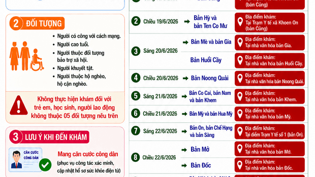 📢 THÔNG BÁO ĐIỀU CHỈNH LỊCH KHÁM SỨC KHỎE ĐỊNH KỲ, KHÁM SÀNG LỌC MIỄN PHÍ ĐỢT I NĂM 2026